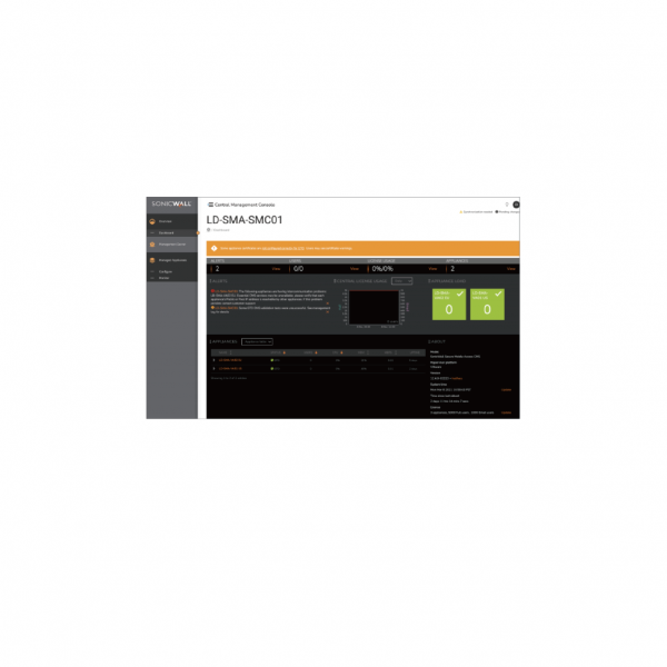 Central Management Server_工作區域 1