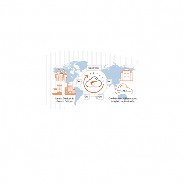 Cloud Edge Secure Access_工作區域 1