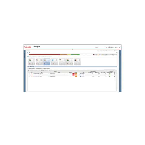 Foglight for Databases_工作區域 1